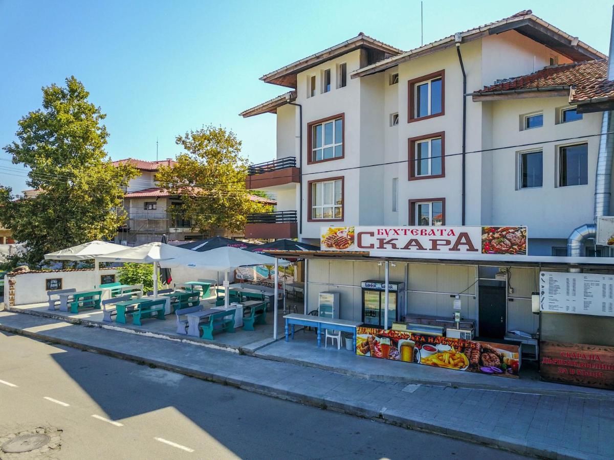 Отель Hotel Chernomorets Черноморец